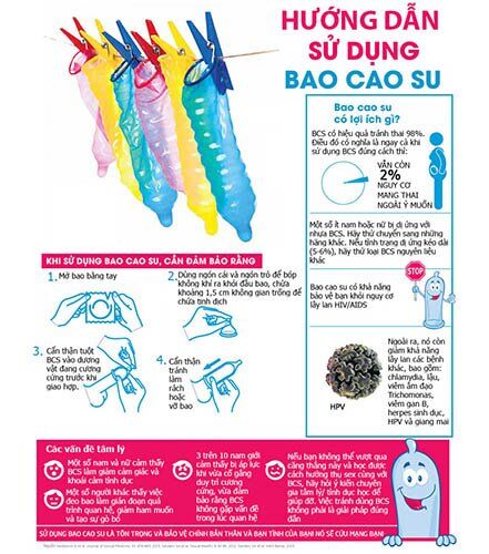 Kho sỉ Bao cao su Sagami Xtreme Dots Type gân gai - Hộp 10 cái hàng xách tay