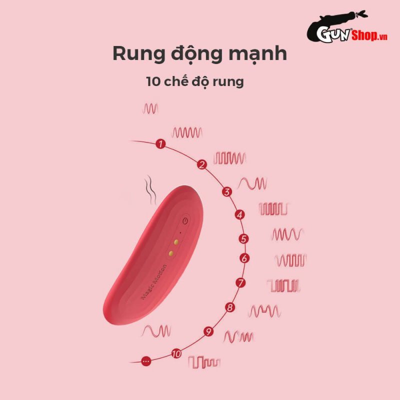 Máy massage Magic Motion Nyx siêu nhỏ gọn tinh tế kích thích mãnh liệt