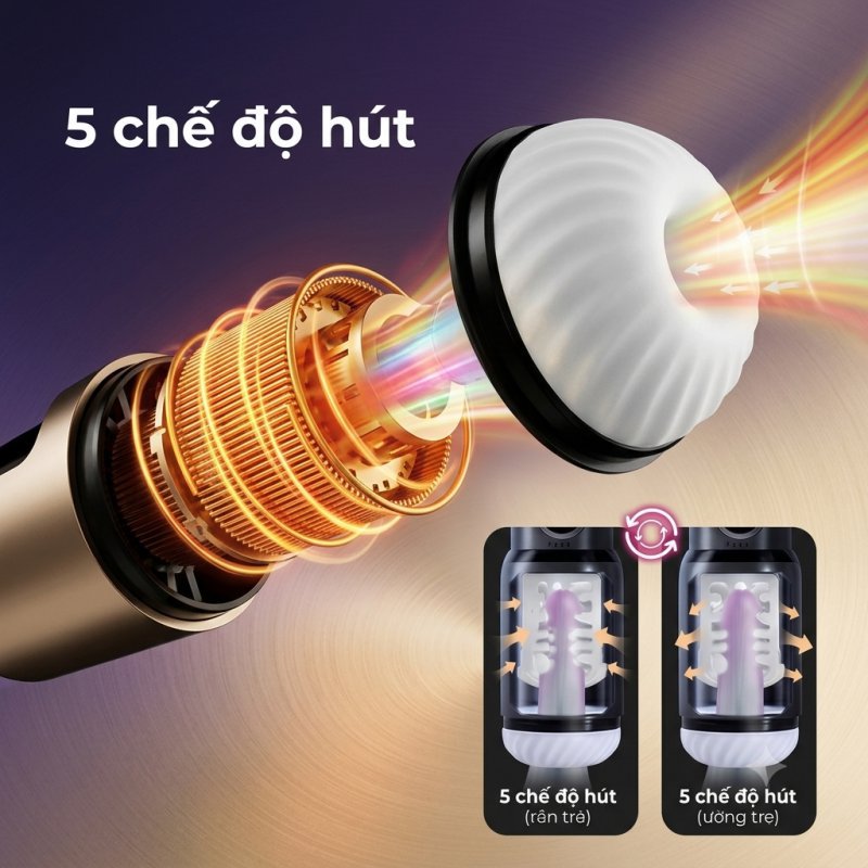 Âm đạo giả Svakom Godwin xoay thụt hút tự động có đế gắn tường