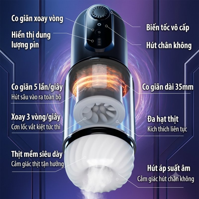 Âm đạo giả Svakom Godwin xoay thụt hút tự động có đế gắn tường