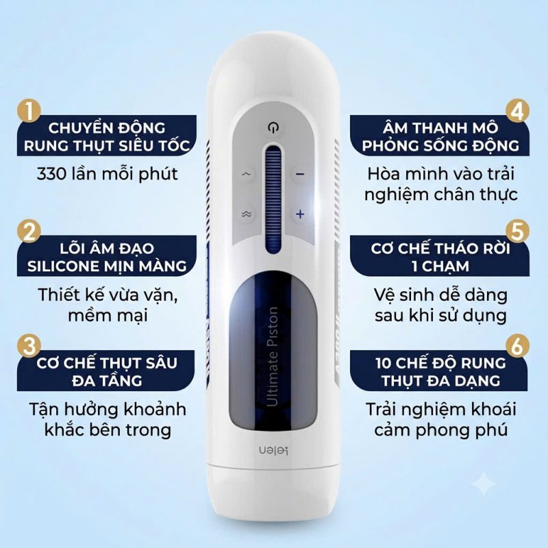 Máy bú mút Leten A380 phiên bản 2 cao cấp cảm giác chân thực