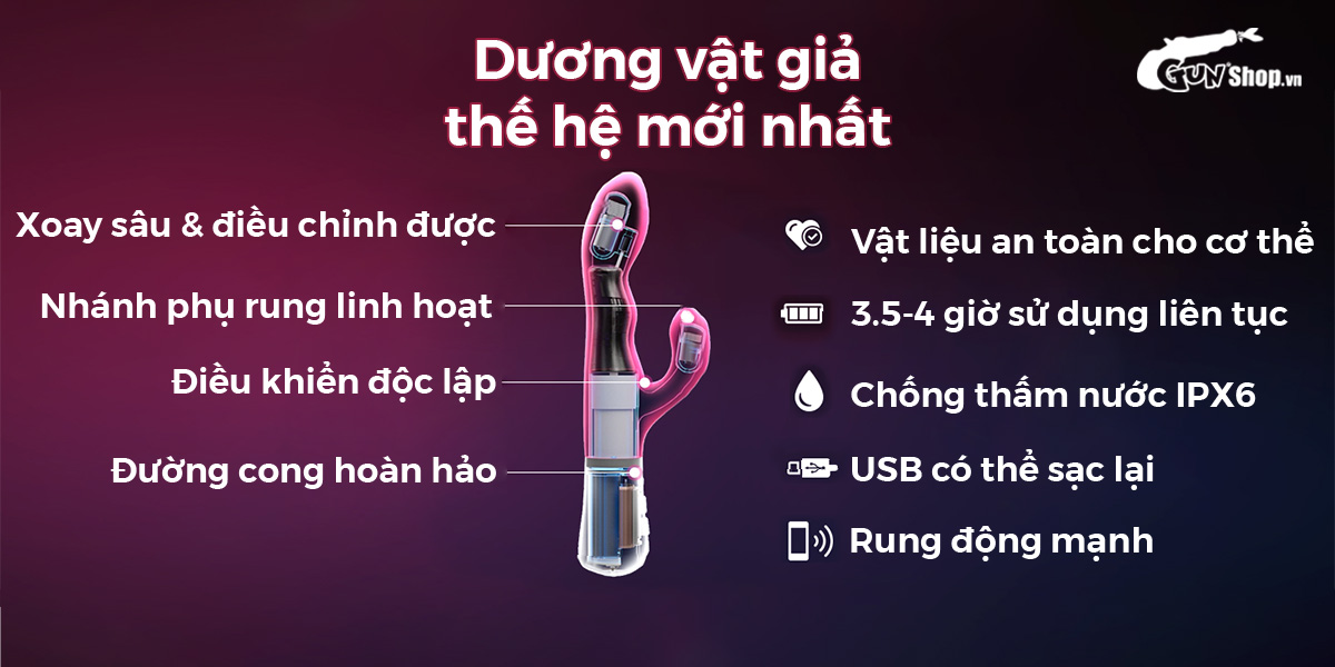 Dương vật giả Lovense Nora đa năng - Điều khiển app, cảm ứng thông minh