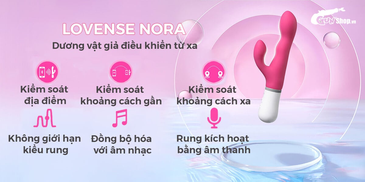 Dương vật giả Lovense Nora đa năng - Điều khiển app, cảm ứng thông minh