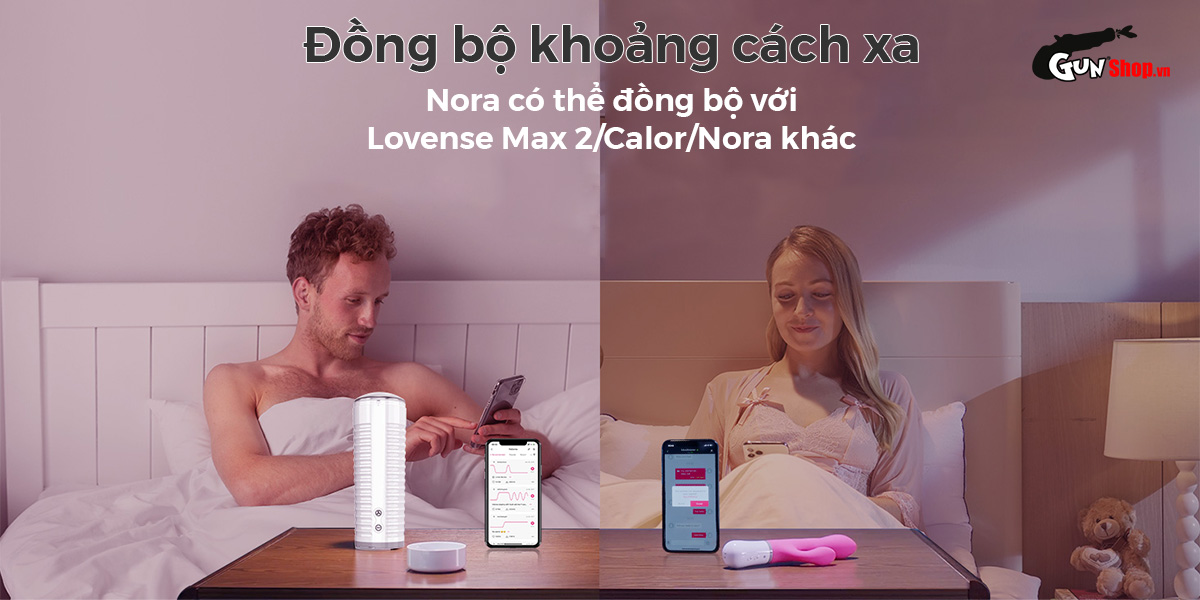Cửa hàng bán Dương vật giả đa năng Lovense Nora điều khiển qua app điện thoại cao cấp