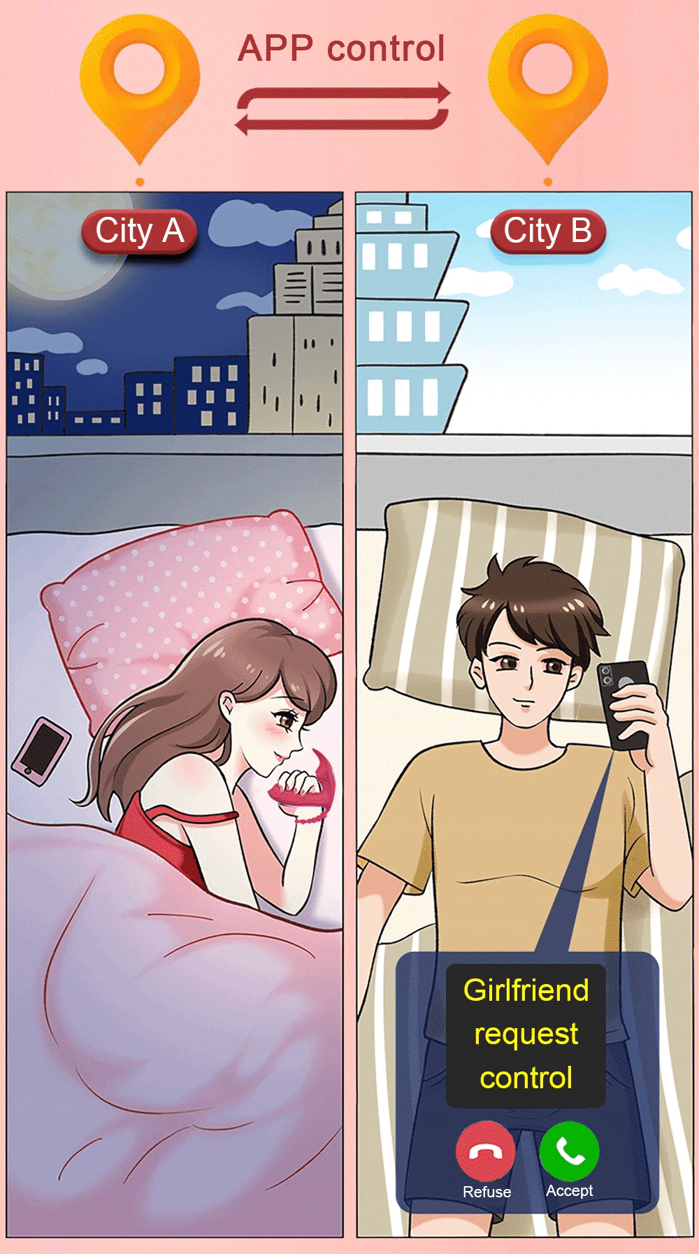 Sỉ Dương vật giả 3 trong 1 Love Spouse rung liếm hút kết nối Bluetooth điều khiển qua app hàng xách tay