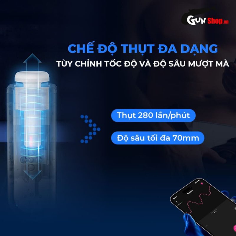 Âm đạo giả Lovense Solace đa năng cao cấp trải nghiệm thú vị