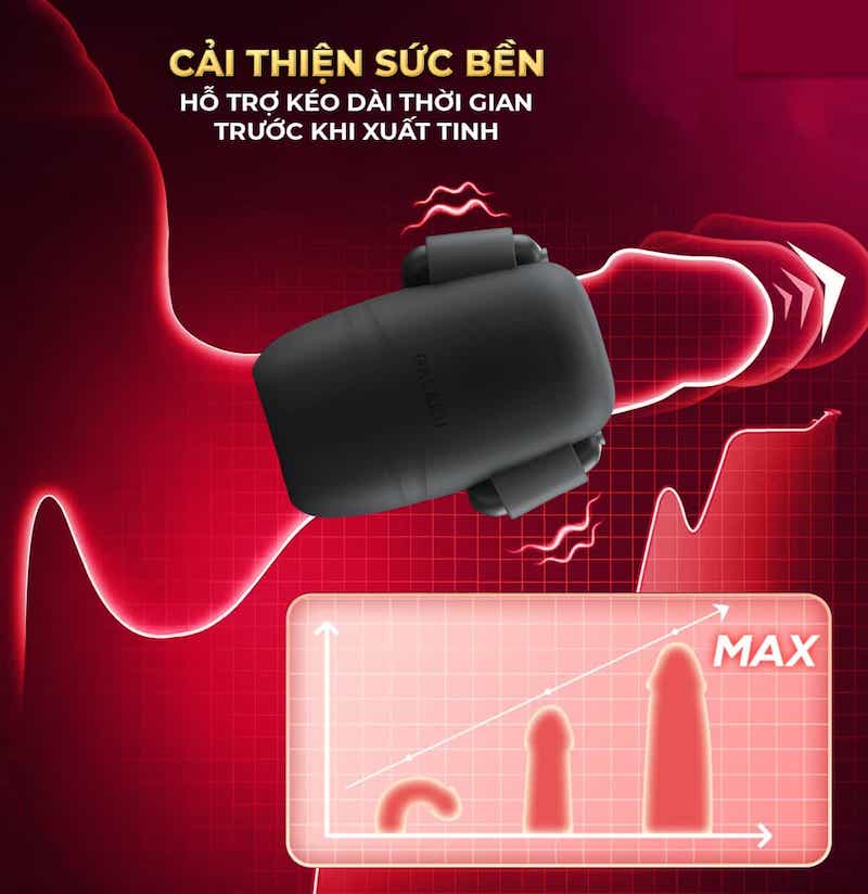 Bộ Thủ Dâm Nam 2 Đầu Galaku, Siêu Mềm, Tăng Khoái Cảm