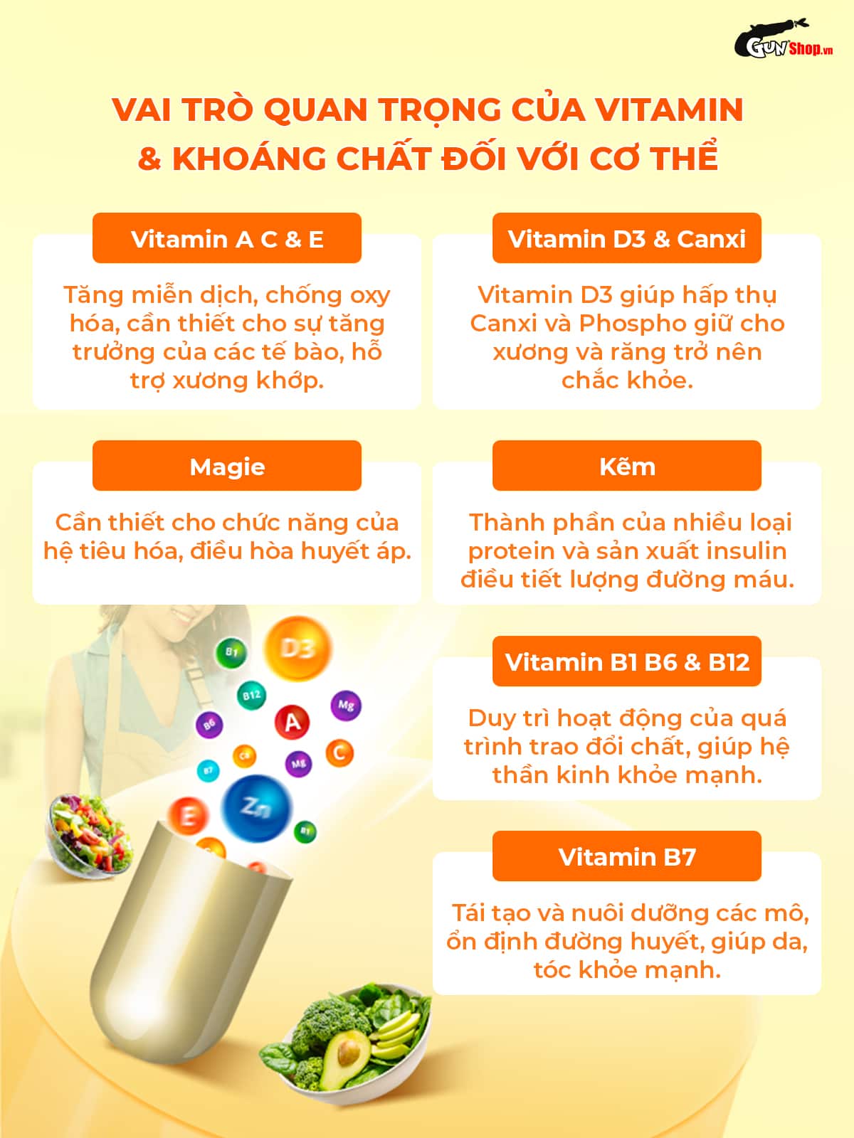 Powergra Nutrient Power 60 viên bổ sung vitamin khoáng thiết yếu tăng sức khỏe