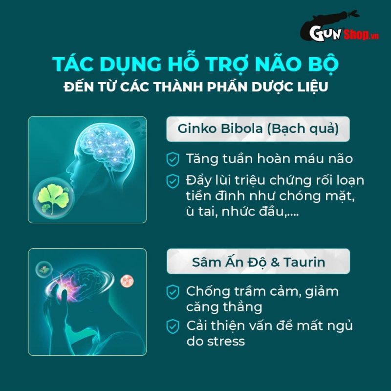 Viên uống Powergra Neuro Balance tăng cường trí nhớ, bổ não 60 viên