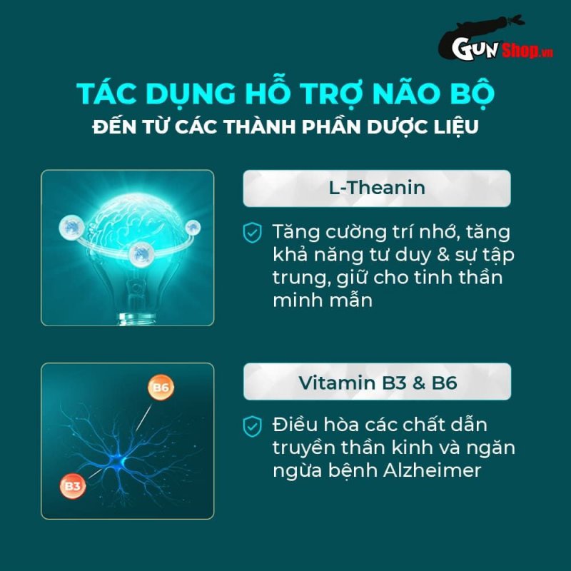 Viên uống Powergra Neuro Balance tăng cường trí nhớ, bổ não 60 viên