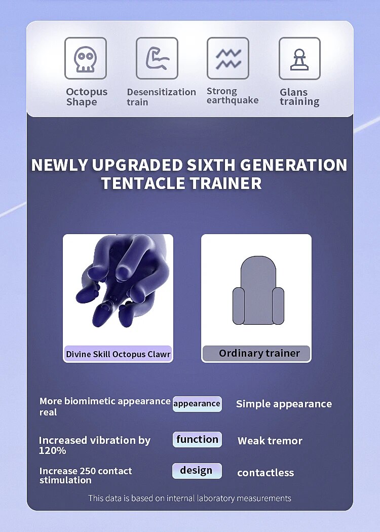 Máy massage bạch tuộc Heseks tăng cường cương cứng hiệu quả