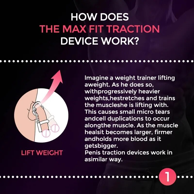 Máy tập kéo dài dương vật Max Fit tăng kích thước hiệu quả