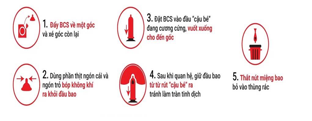 Đánh giá Bao cao su OLEO LamPo Cooling bạc hà mát lạnh + kéo dài giá tốt Đánh giá Bao cao su OLEO LamPo Cooling bạc hà mát lạnh + kéo dài giá tốt