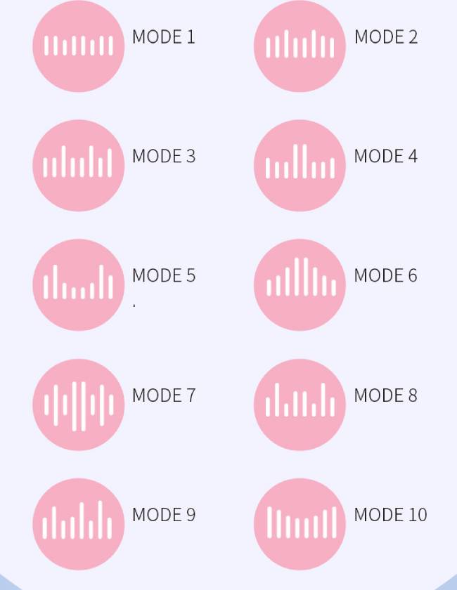 Phân phối Leten Sucking Vibrator Photon dương vật giả đa năng rung sưởi ấm mới nhất Phân phối Leten Sucking Vibrator Photon dương vật giả đa năng rung sưởi ấm mới nhất