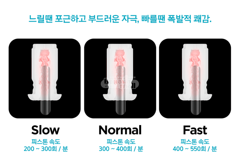 Máy thủ dâm Leten Thunder Pro sục bú ấm nóng siêu thực