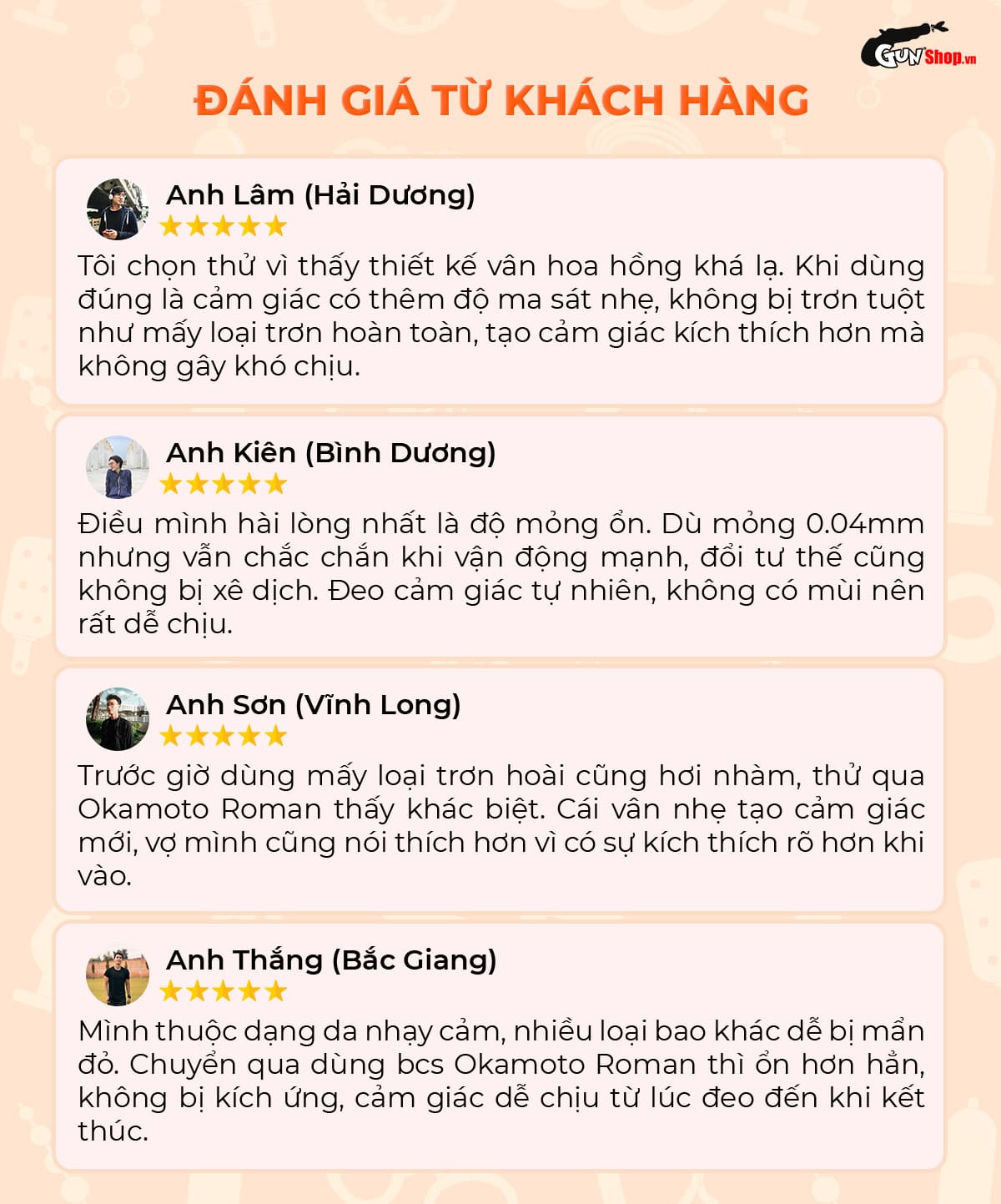 Đánh giá từ khách hàng về Bao cao su Okamoto Roman