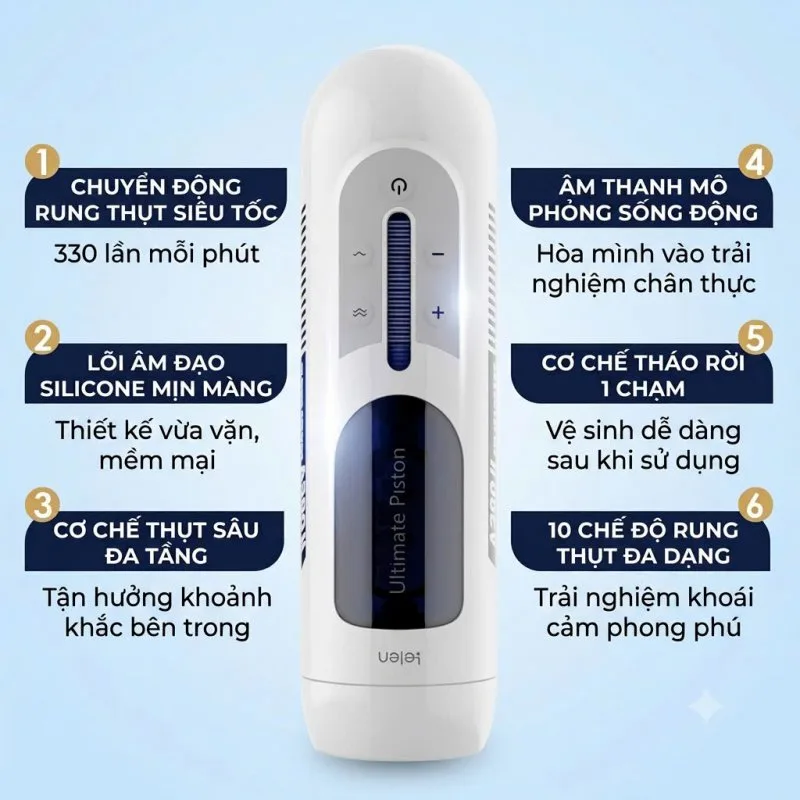Máy bú mút Leten A380 phiên bản 2 cao cấp cảm giác chân thực — Âm đạo giả đa năng Leten A380 Male Masturbator Version 2 là