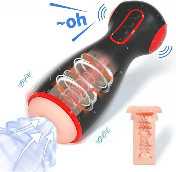Âm đạo giả đa năng NV Toys CIVI rung hút co bóp mạnh