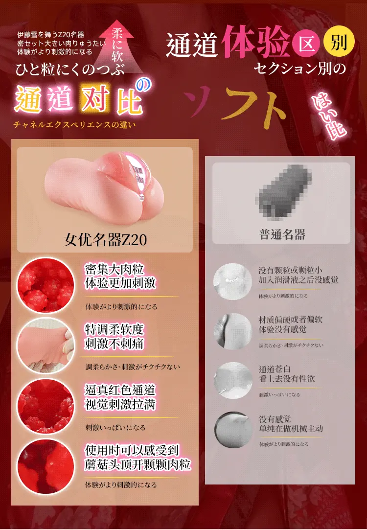 Âm Đạo Giả 3D Mô Phỏng Idol Ito Mayuki 680g: Trải Nghiệm Thăng Hoa Cùng Thần Tượng — ảnh 6