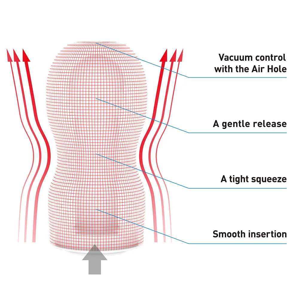 Âm đạo giả nhỏ gọn ôm khít - Tenga Deep Throat Cup — ảnh 3