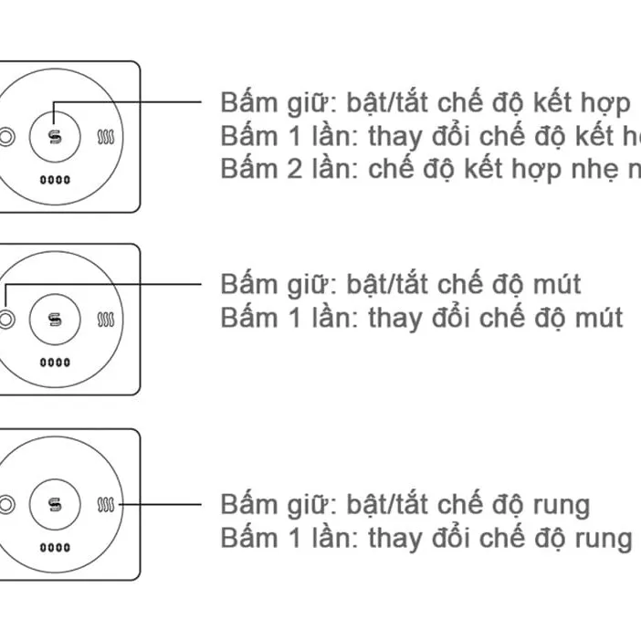 Âm đạo giả điều khiển app tương tác webcam, Svakom Sam Neo — ảnh 8