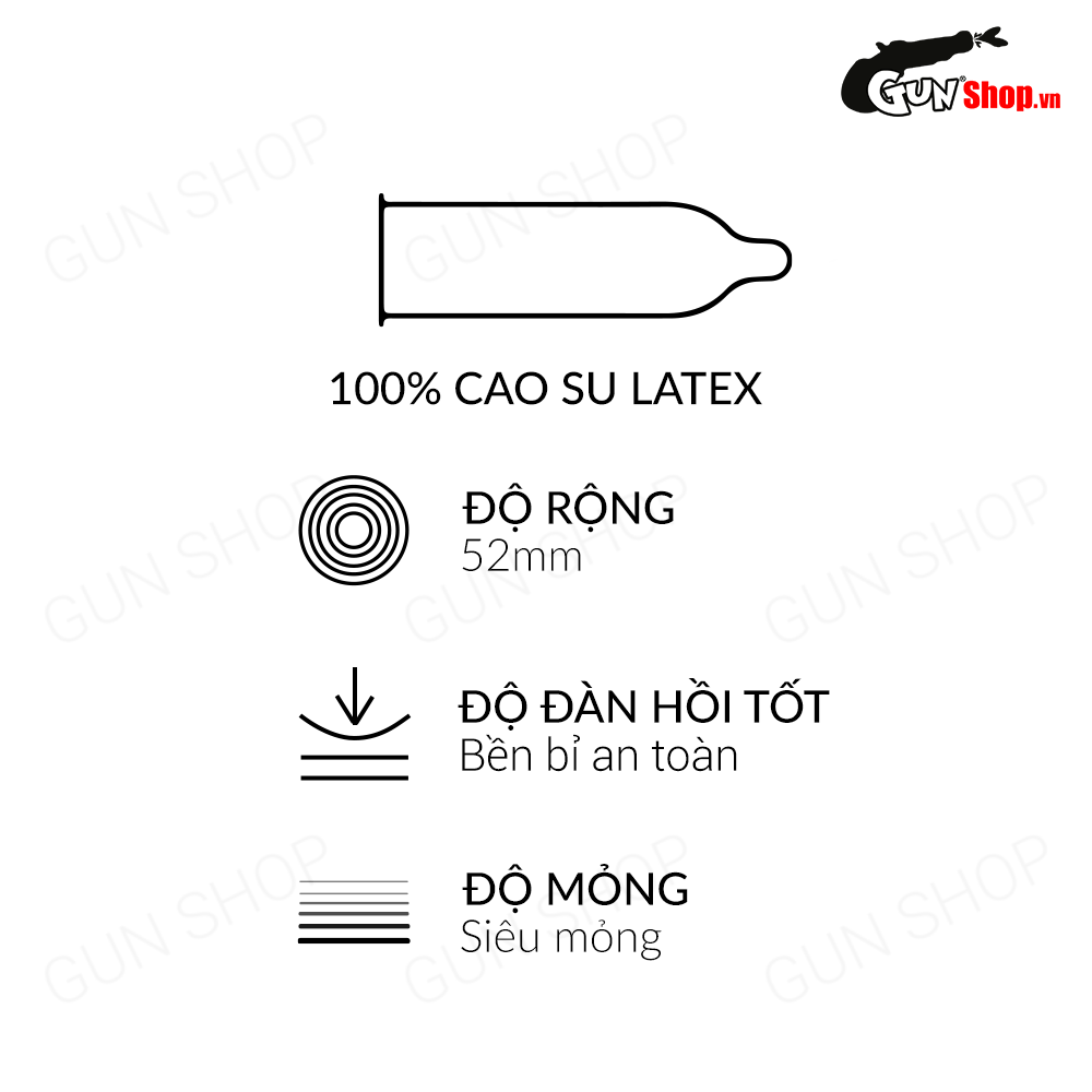 Bộ 2 Hộp Bao Cao Su Up To Top 0.Zero Siêu Mỏng, An Toàn Tối Ưu — ảnh 3