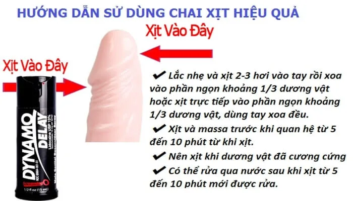 Chai xịt Dynamo Delay Black Label kéo dài thời gian chính — Vì sao bạn nên chọn Dynamo Delay Black Label Edition?