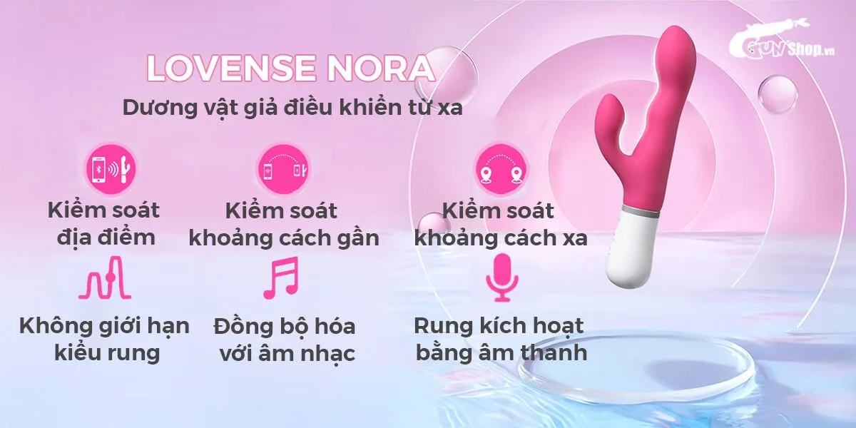 Dương vật giả Lovense Nora đa năng - Điều khiển app, cảm — Phản hồi từ khách hàng đã sử dụng