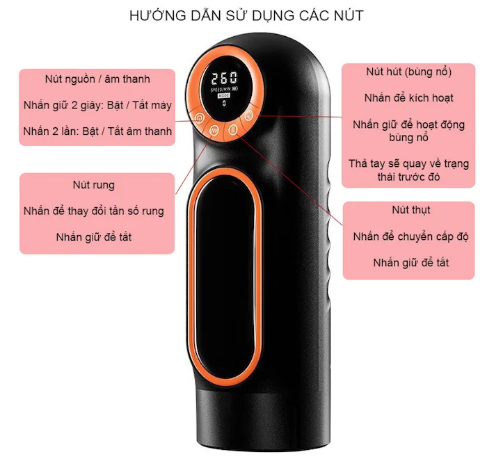 Deep Throat Máy Bú Mút Tự Động Rung Thụt Hút Chân Không Đế Gắn Tường Cao Cấp — ảnh 3