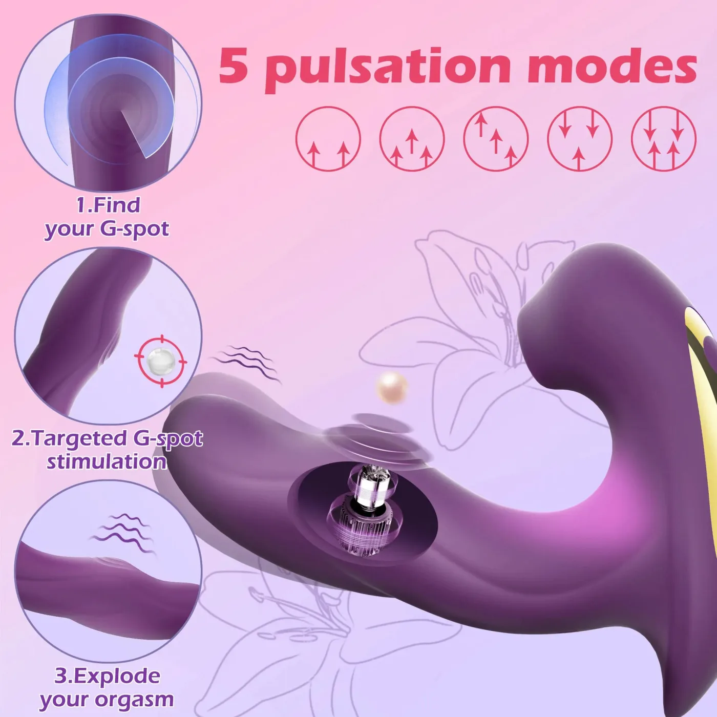 Máy massage điểm G 3in1 rung bú mút đa chức năng kích thích mạnh — ảnh 5
