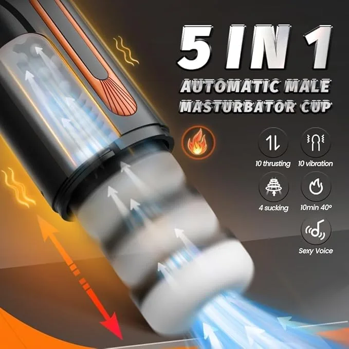 Deep Throat Máy Bú Mút Tự Động Rung Thụt Hút Chân Không Đế Gắn Tường Cao Cấp — ảnh 2