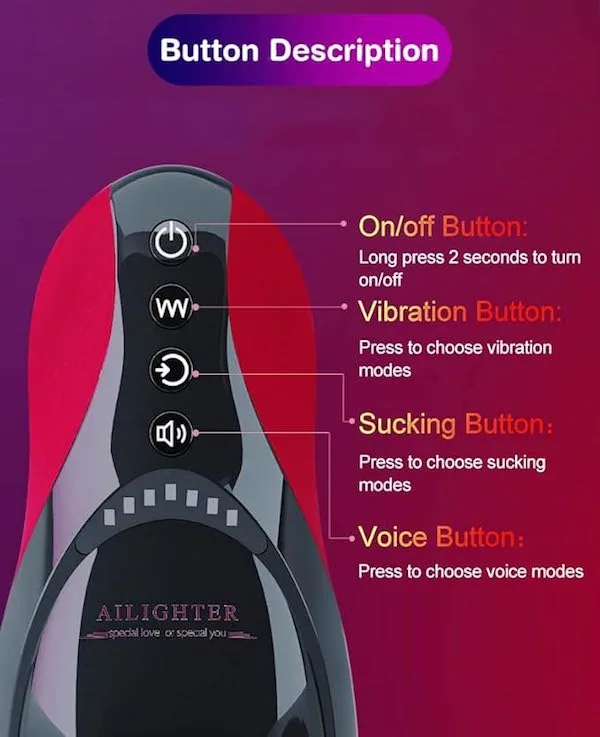 Máy thủ dâm Ailighter Elite Fiery Red Lips miệng giả mô phỏng oral sex thổi kèn — ảnh 7