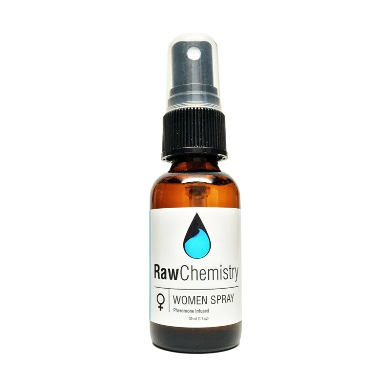 Nước Hoa Raw Chemistry Kích Dục Nam
