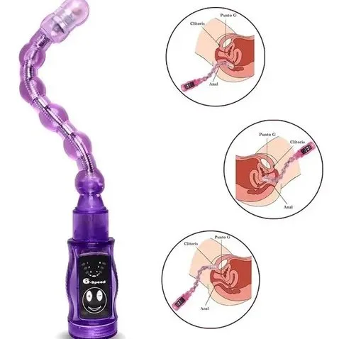 Que rung hậu môn chuỗi Distortion Baile 6 chế độ tăng khoái cảm an toàn — ảnh 2