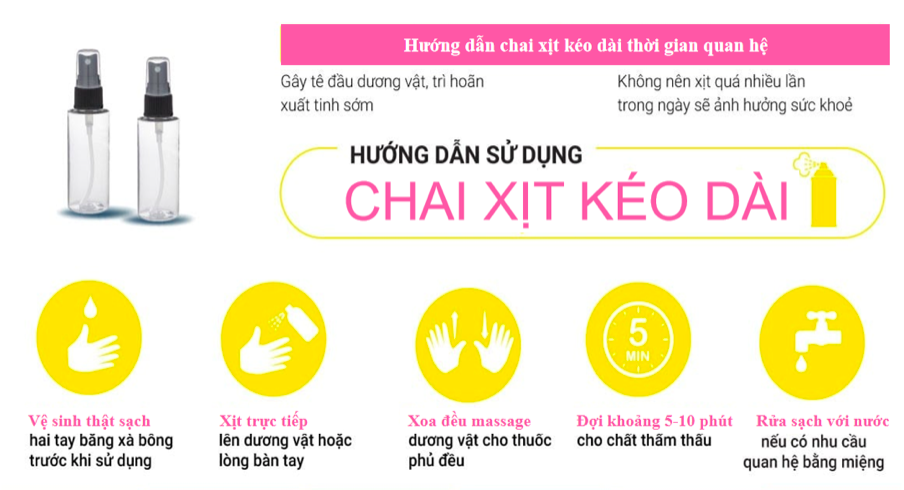 Chai Xịt Big Boy 30ml Kéo Dài Thời Gian Tăng Cường Sinh Lý — Lưu ý quan trọng khi sử dụng