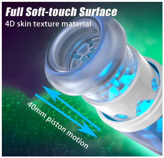 Máy rung âm đạo giả Migyy Ganjiang 4D tự động thụt xoay — hình 6