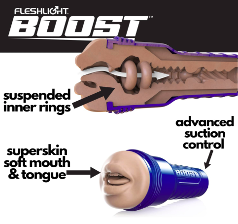 Âm đạo giả Fleshlight Boost Blow - Turbo Tech cảm giác quan hệ bằng miệng Âm đạo giả Fleshlight Boost Blow - Turbo Tech cảm giác quan — Công nghệ Boost Turbo Tech cho cảm giác siêu thực