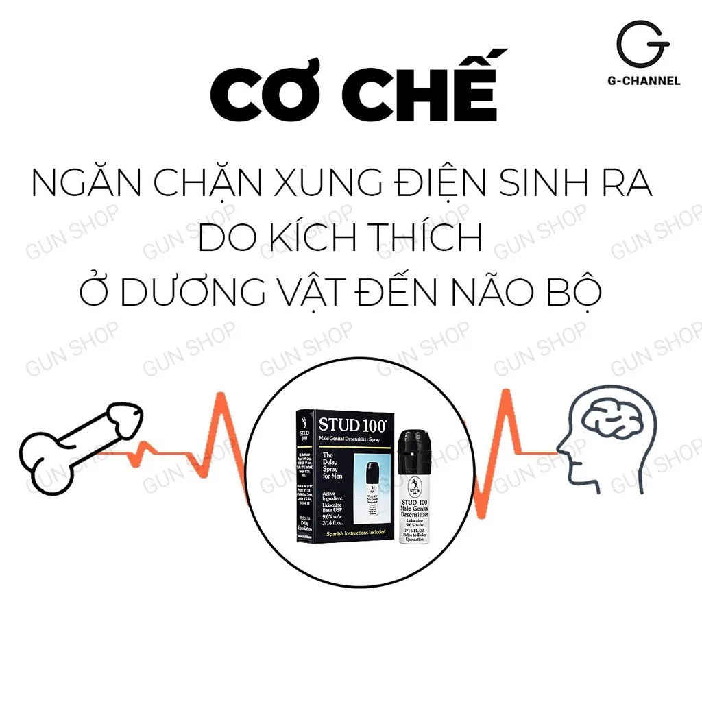 Stud 100 xịt chống xuất tinh sớm 13ml kéo dài thời gian nam giới — ảnh 3