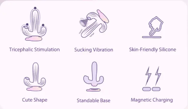 Svakom Bernice dương vật giả 3 nhánh xương rồng, kích thích điểm G — ảnh 3