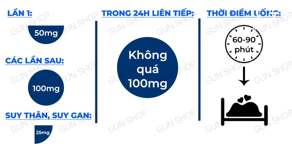 Majegra tăng cường sinh lý nam viên uống hỗ trợ cương dương — Hướng dẫn sử dụng đơn giản và an toàn