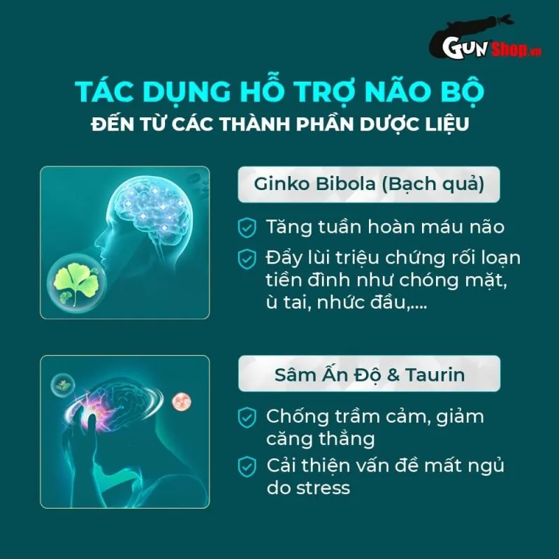 Viên uống Powergra Neuro Balance tăng cường trí nhớ, bổ não 60 viên — ảnh 4