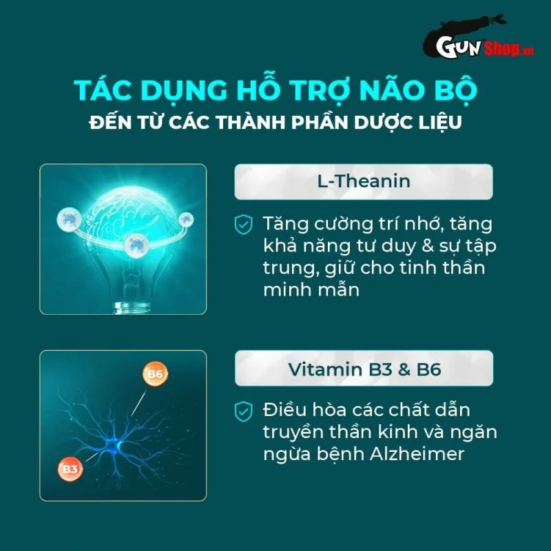 Viên uống Powergra Neuro Balance tăng cường trí nhớ, bổ não 60 viên — ảnh 5