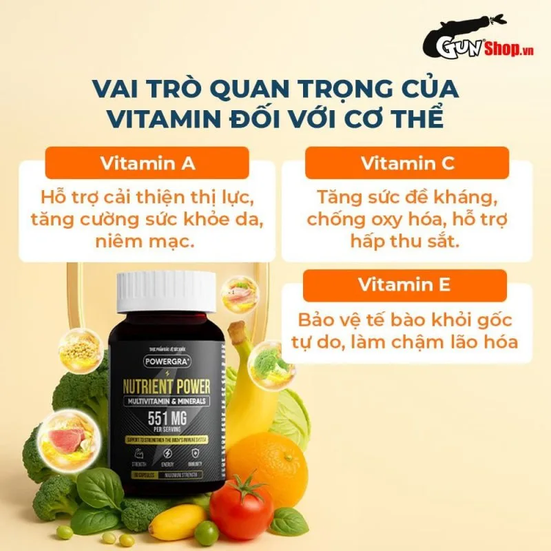 Powergra Nutrient Power 60 viên bổ sung vitamin khoáng thiết yếu tăng sức khỏe — ảnh 6